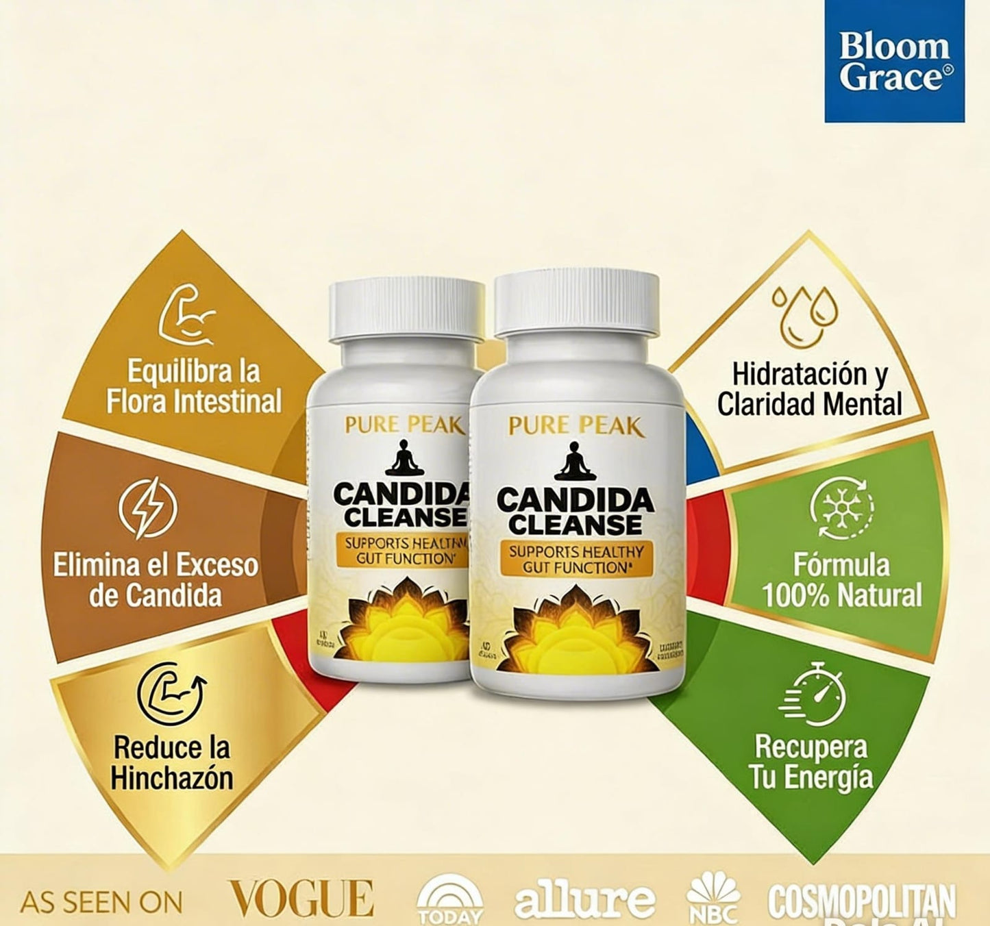 Candida Cleanse® Reducen antojos, hinchazón y fatiga