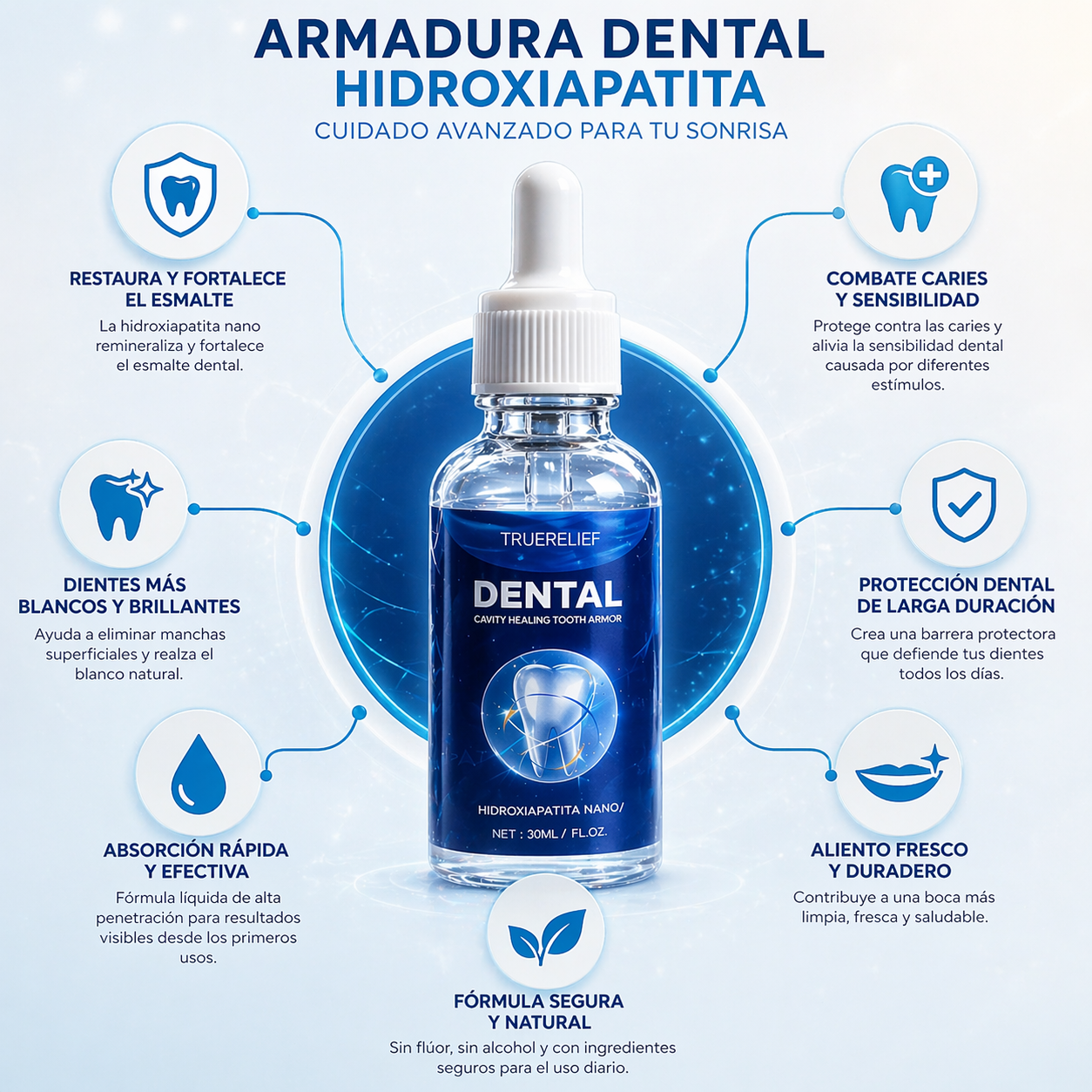 Gel exfoliante de naranja - aclarante y Limpiador Facial + Armadura dental hidroxiapatita.