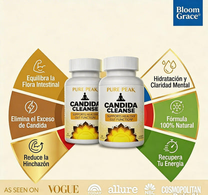 Candida Cleanse® Reducen antojos, hinchazón y fatiga