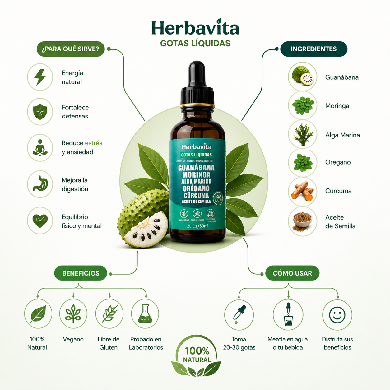 glucometro + herbavita en gota de guanábana.
