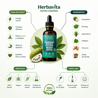 glucometro + herbavita en gota de guanábana.